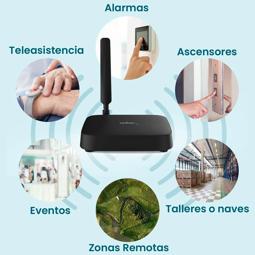 ADOC V4 Caja de voz 4G, servicio de teleasistencia, con punto acceso WiFi